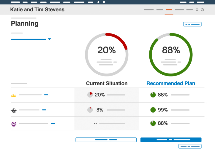 eMoney Plan Summary View