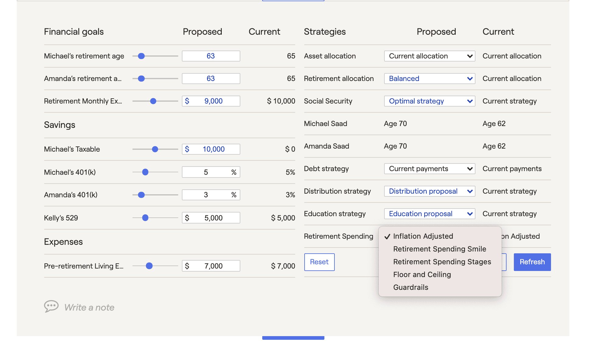 RightCapital Dynamic Retirement Spending Strategies