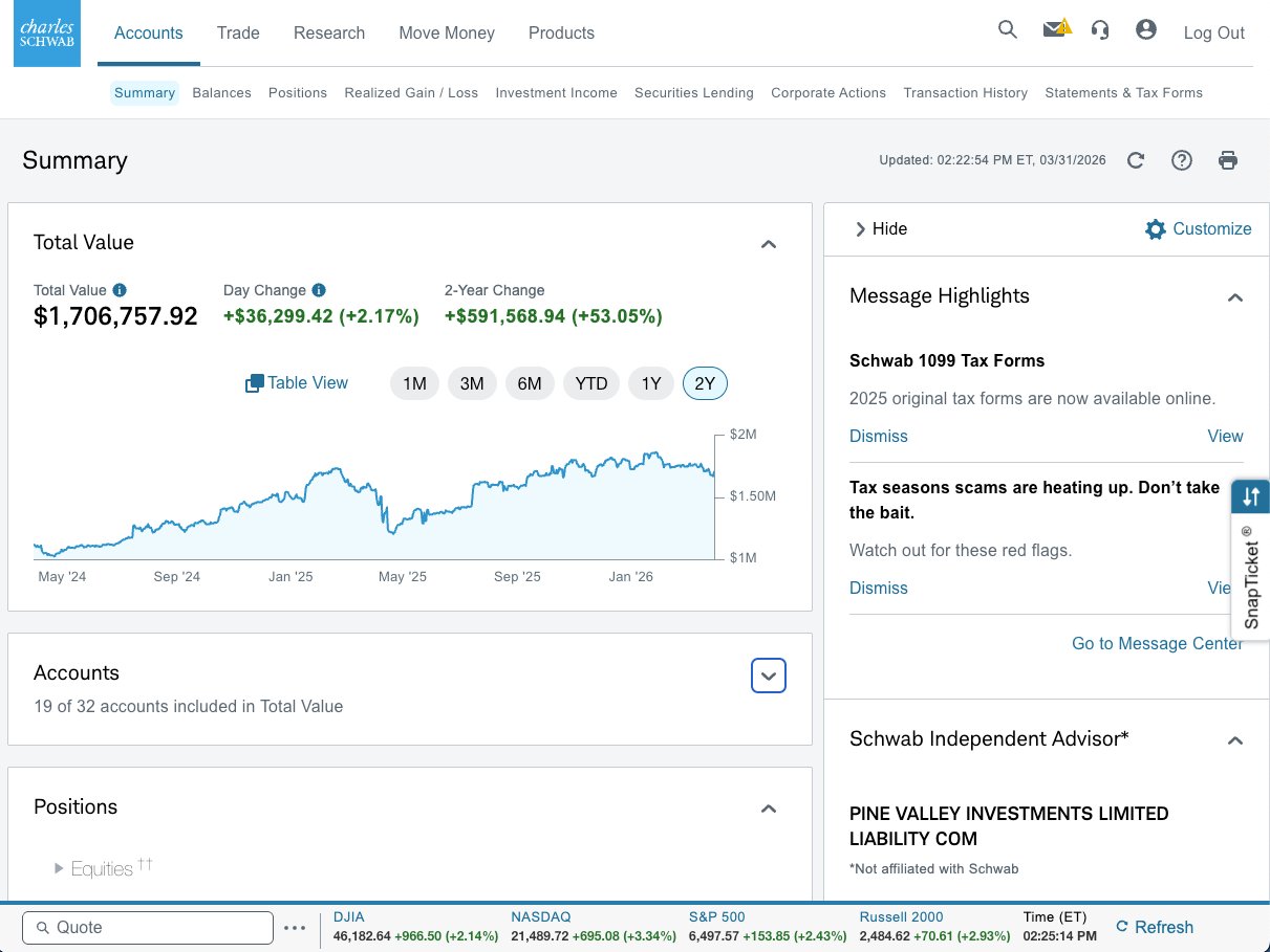 Charles Schwab account dashboard - total value, portfolio chart, and positions
