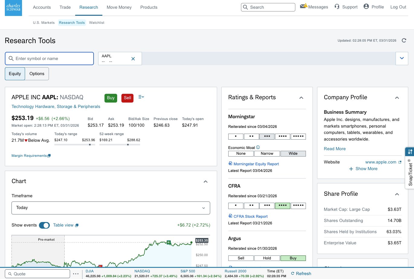 Charles Schwab Research Tools - stock analysis, Morningstar ratings, and company profile