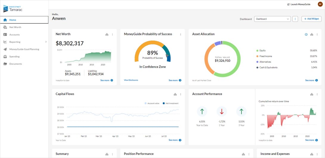 WealthView Tamarac - Portfolio Dashboard