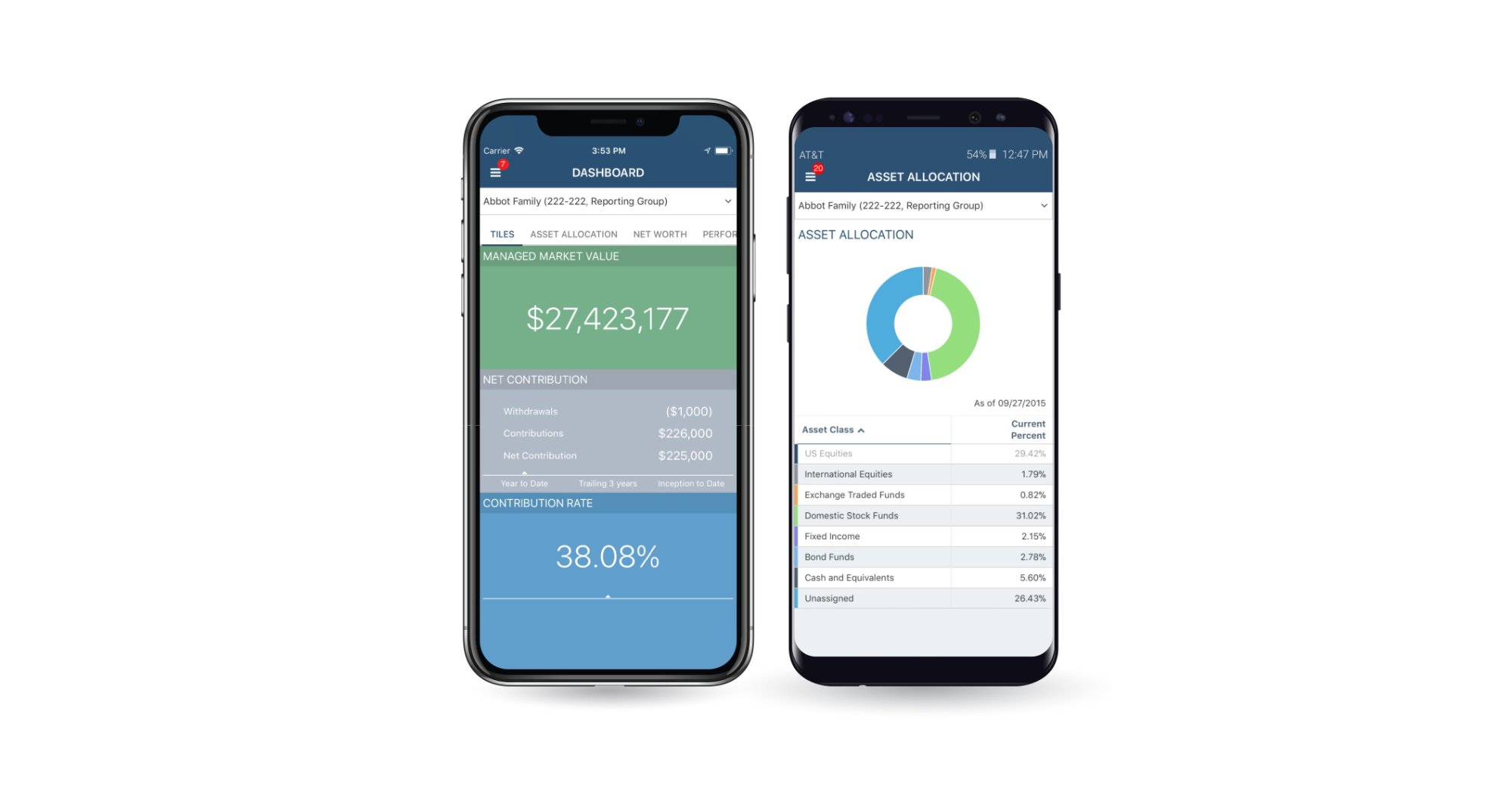 WealthView Tamarac Mobile App - Dashboard and Asset Allocation